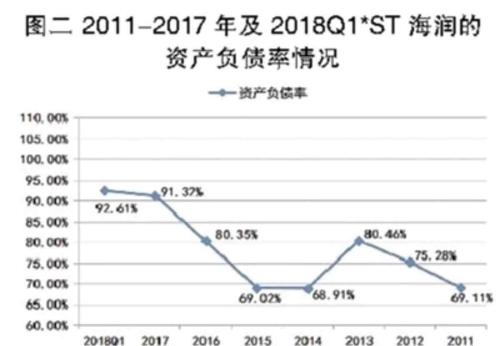 ST海润股票最新动态全面解读