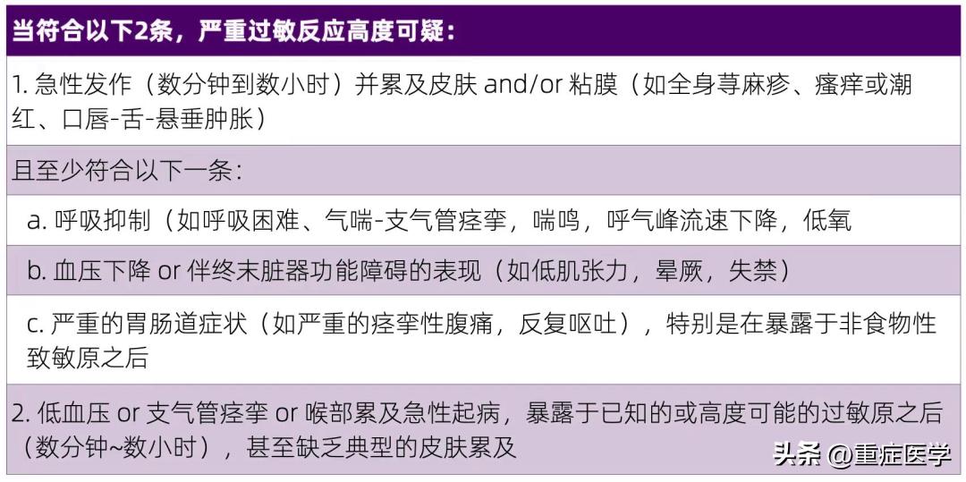 急诊抢救流程图优化，提升急救服务效率与抢救成功率