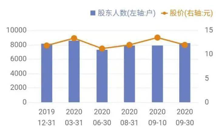 杭州高新股票最新消息深度解读与分析