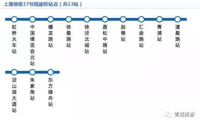 青浦地铁17号线进展顺利，区域发展再提速助力新篇章开启