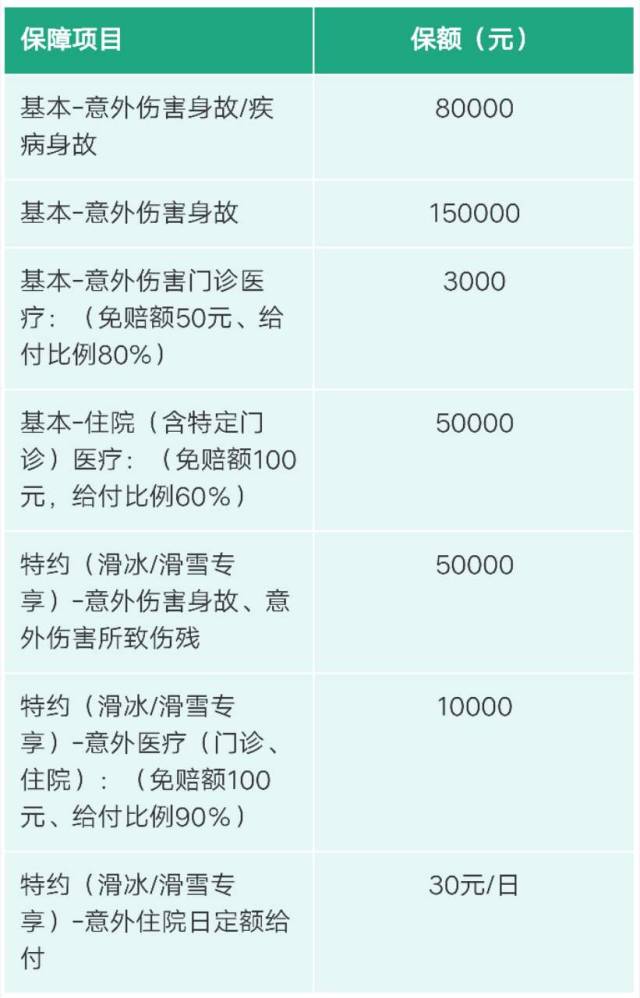 中国人寿最新险种介绍，全方位守护您的未来生活保障