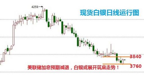 成功案例 第335页