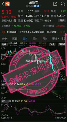 金新农重组最新消息深度解读与分析