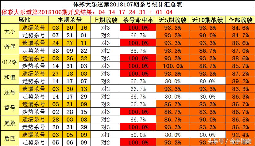 雾中仙子 第2页