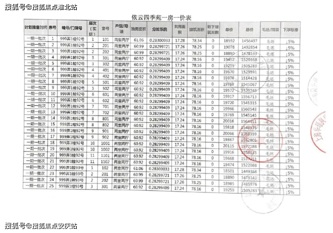 YD4S最新地址，前沿科技探索的新领地