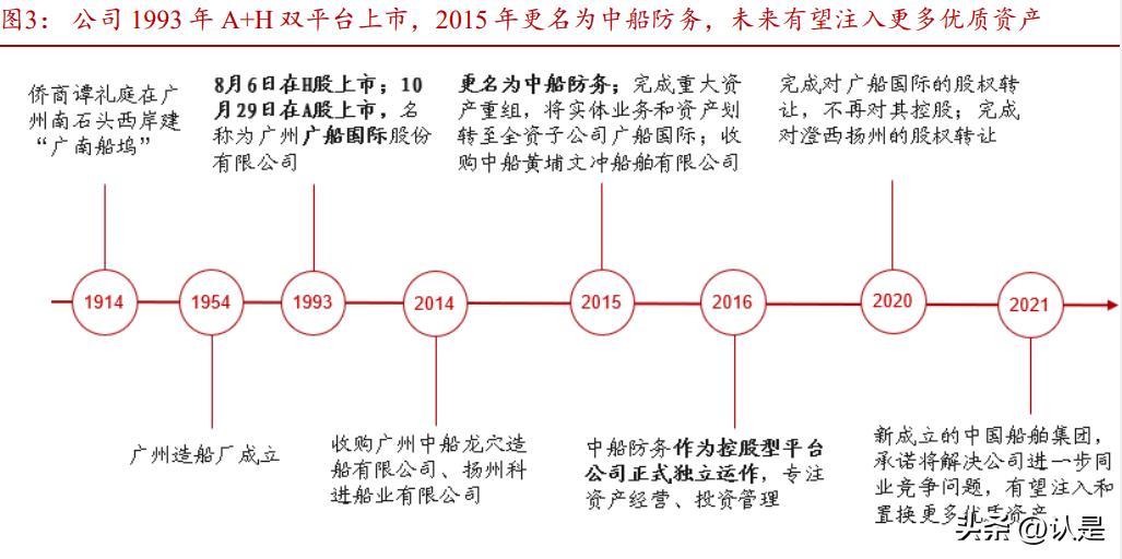 舟山扬帆船厂最新动态深度剖析