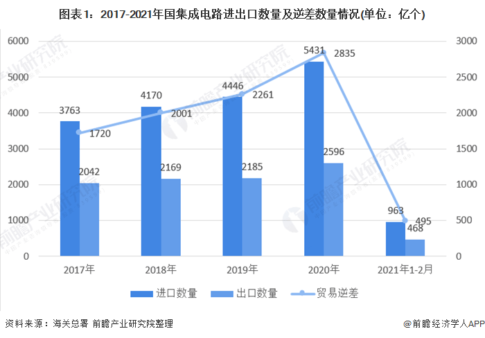 东仪路市场繁荣景象揭秘，最新发展动态速递