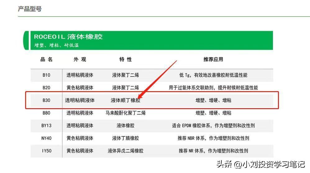 博实股份股票最新消息全面解读与分析