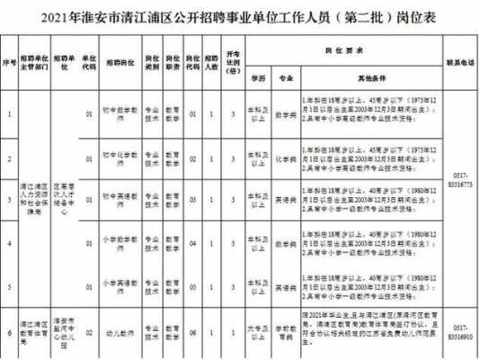 淮安市驾驶员招聘盛启，职业前景与机遇深度解析