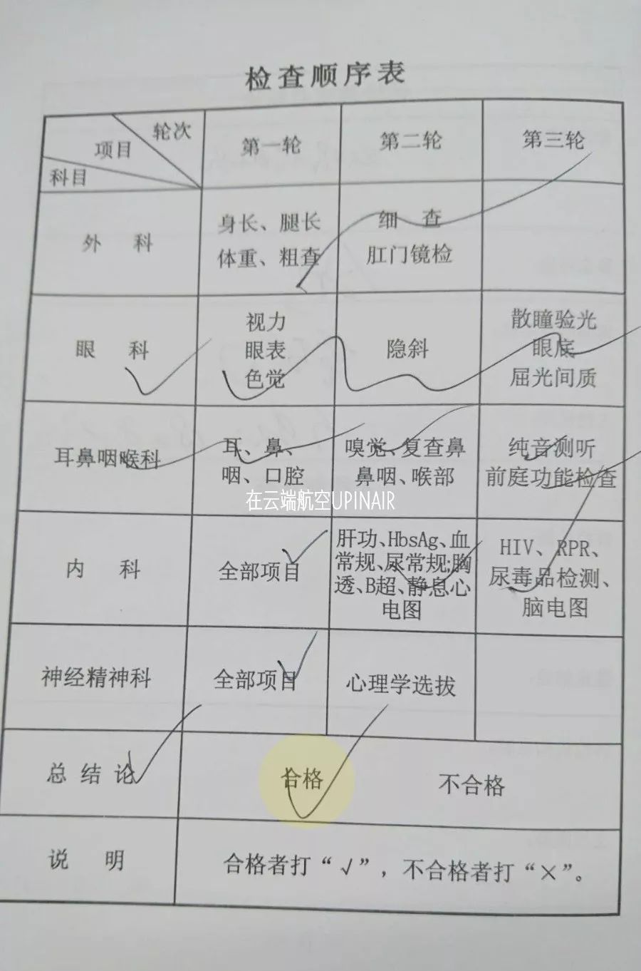 最新飞行员体检标准，探索与实践之路