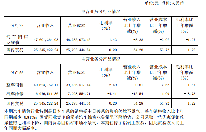 博元投资稳步前行，迈向成功最新进展揭秘