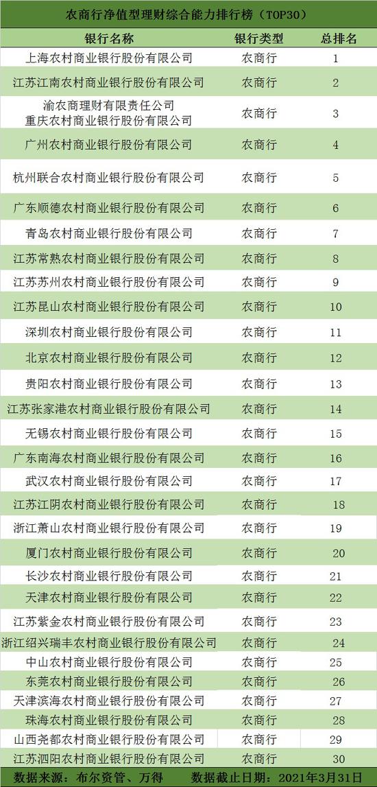 海通星石一号最新净值深度剖析