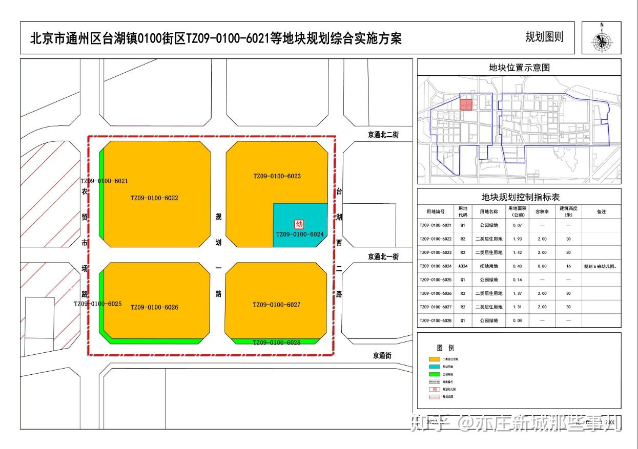 通州区台湖镇规划最新动态概览