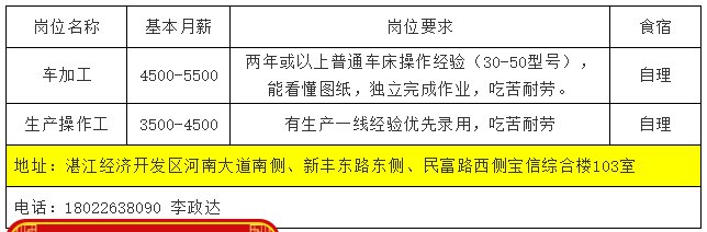 敖江招聘网最新招聘动态深度解析及解读