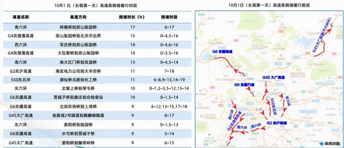 京出京最新消息更新，今日动态揭秘