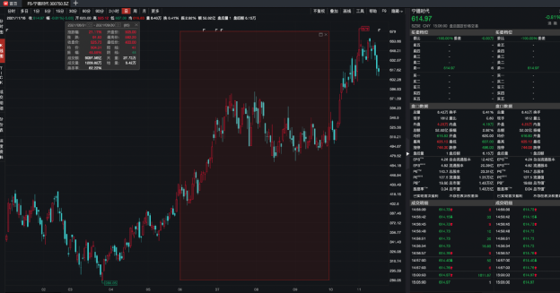 亿阳信通股票最新消息综合概述