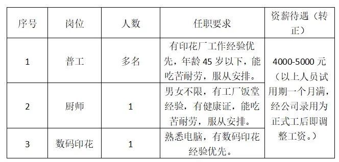 中山民众镇最新招聘信息详解