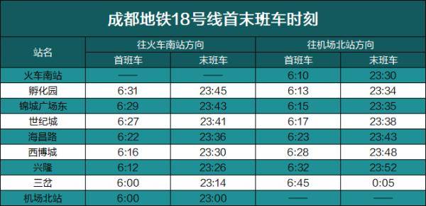 全面解析，最新时刻表的330C线动态安排