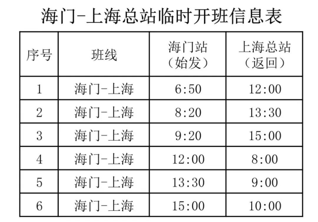 海门航站楼最新时刻表全面解析