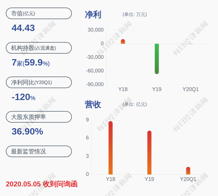 康跃科技重组引领行业变革，重塑企业未来之路