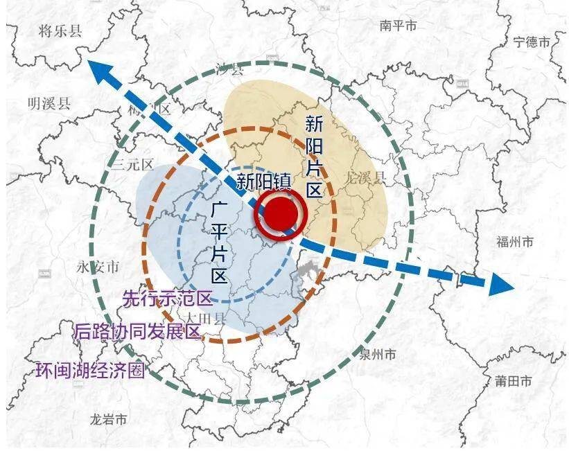 梅山新区申报最新进展概览