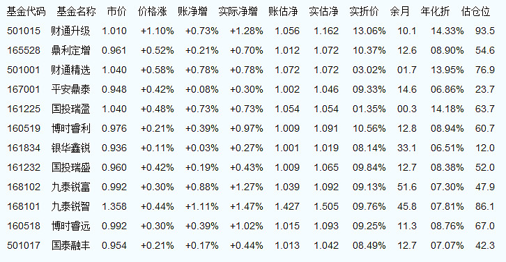 470009基金净值今日最新动态及查询资讯