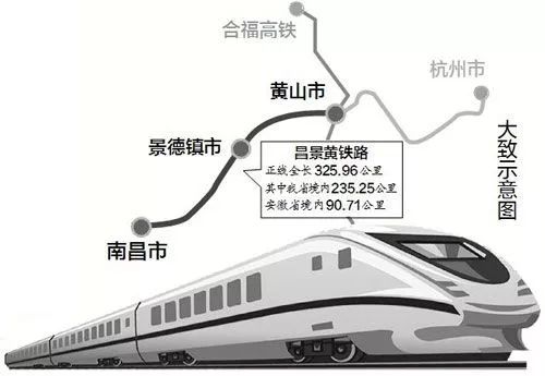 昌修城际最新进展推动区域一体化与经济繁荣