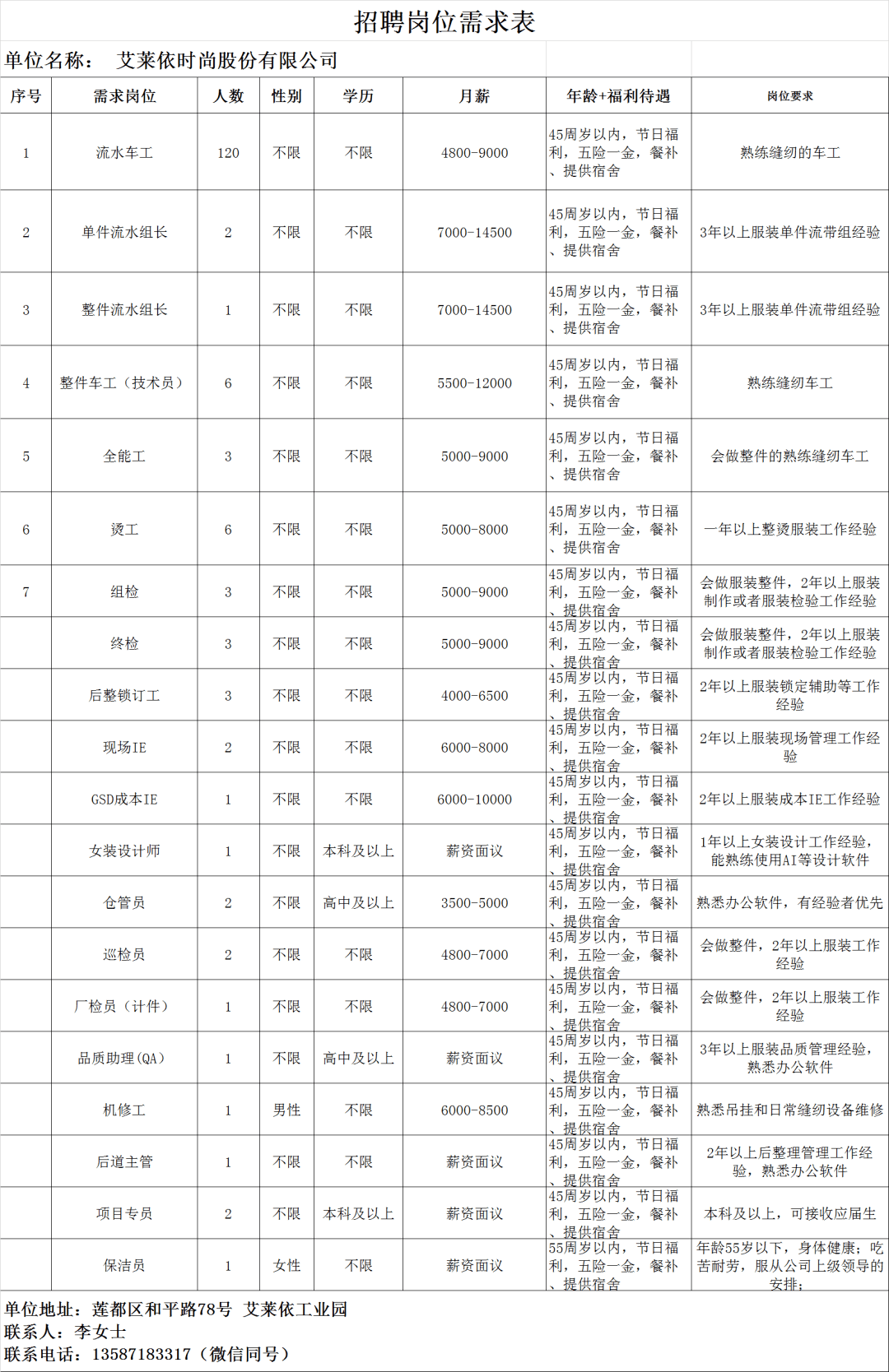 玉山人才网最新招聘动态，探索职业发展无限机遇