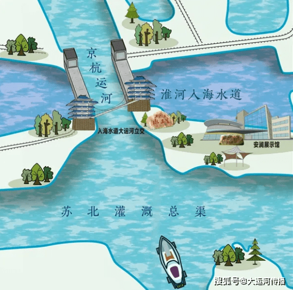 淮河入海水道三期工程最新进展及未来展望