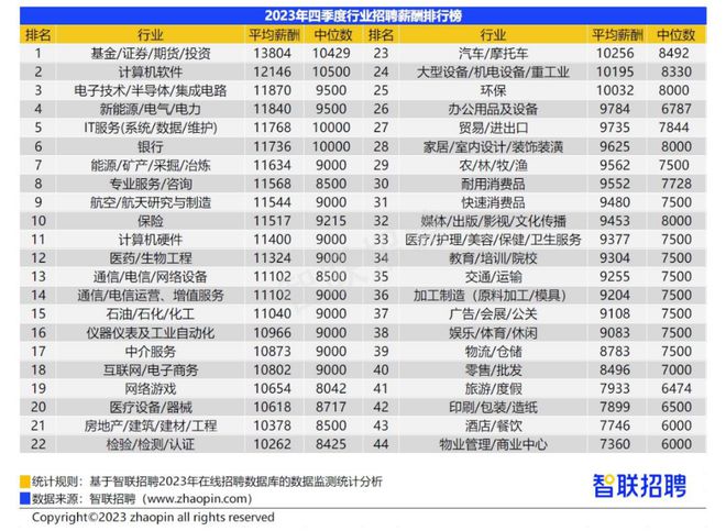 广州新塘招聘网最新招聘动态全面解析