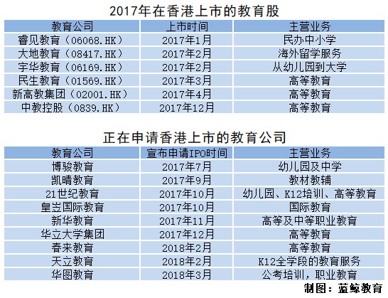 华图教育股票最新消息全面解析