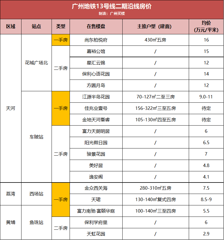 南沙八号岛最新招工信息详解