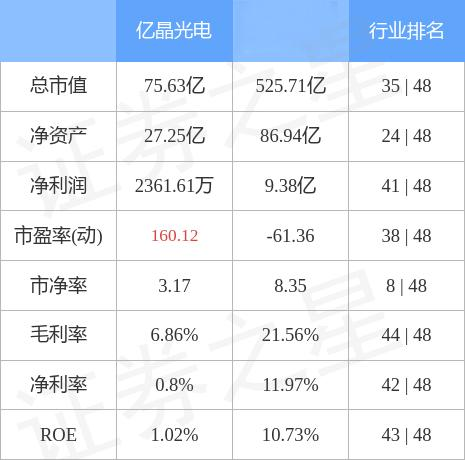 亿晶光电最新分红消息及其对公司未来发展的影响分析