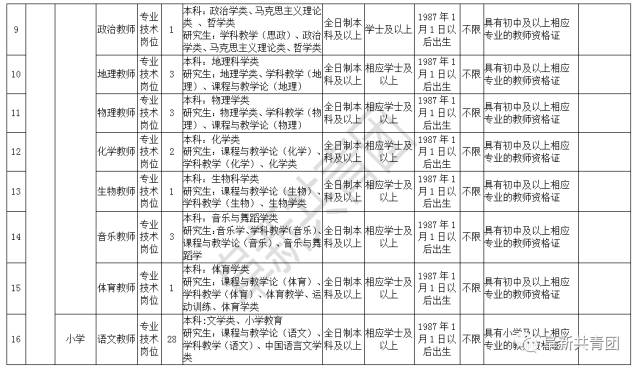 瓦房店事业编最新招聘，机遇与挑战同步来临