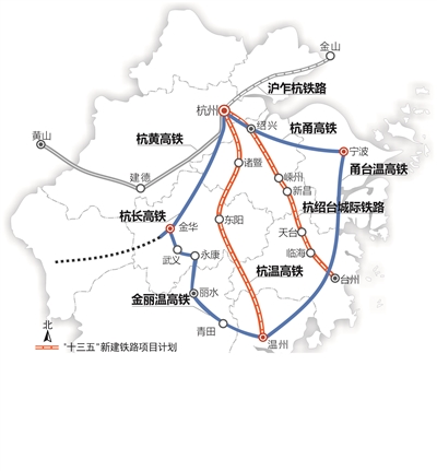 天台高铁规划最新动态，未来交通发展蓝图揭秘