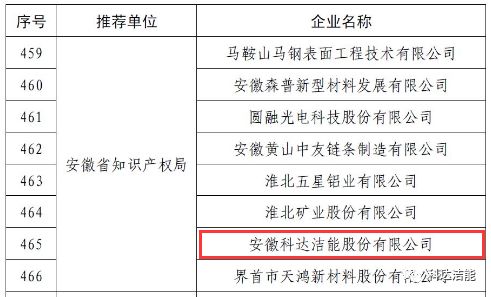 科达洁能股票最新动态全面解析