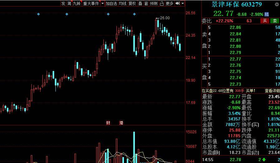 中节能海东青最新动态全面解析