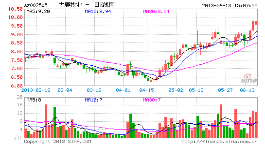 2024年11月15日 第8页