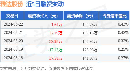 达雅高最新查询电话，连接未来的沟通桥梁