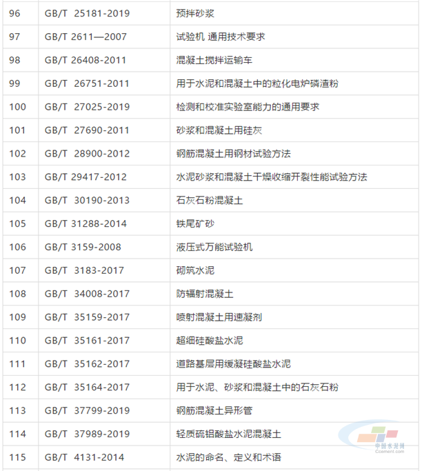 混凝土规范最新版及其应用与发展概述