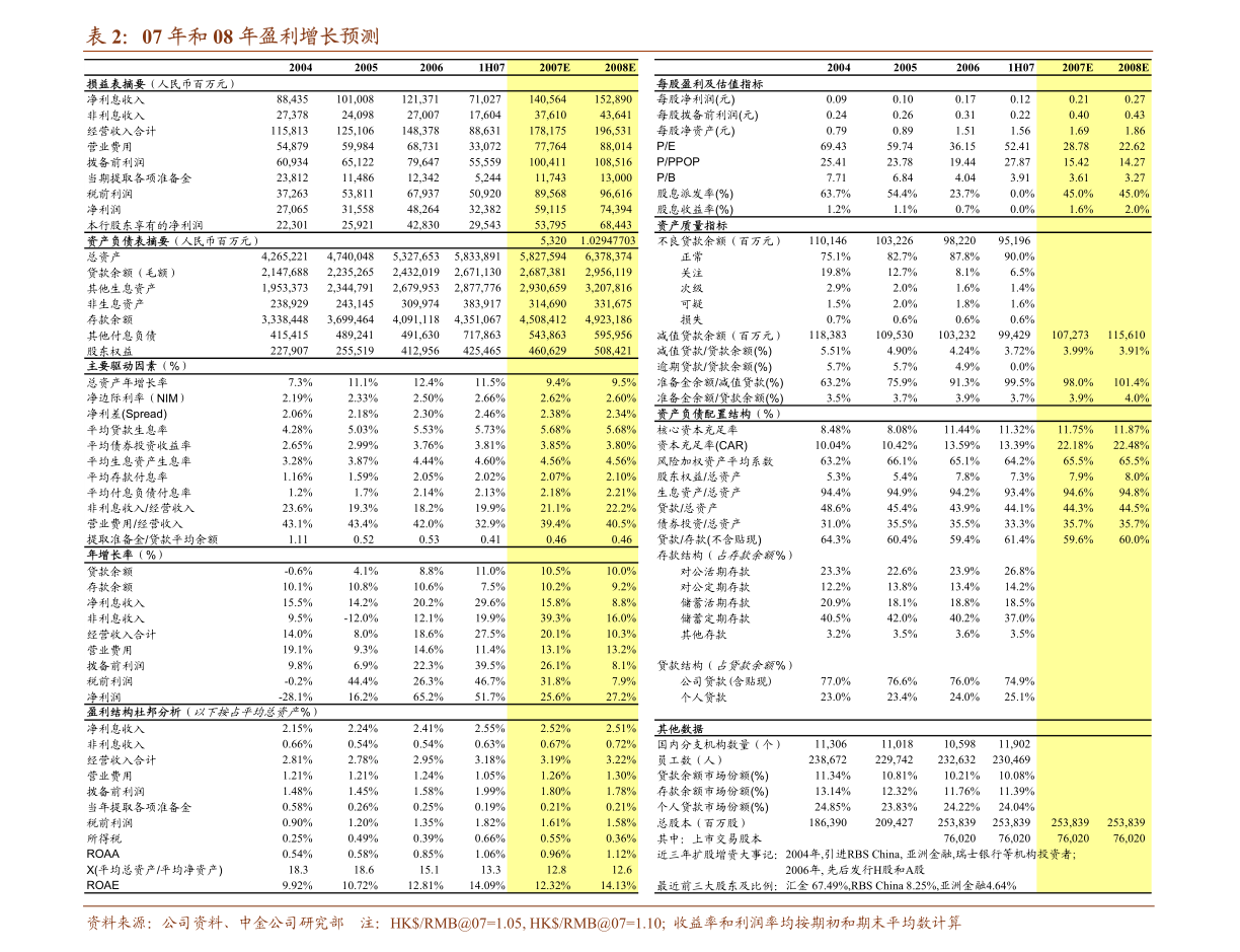 钢铁行情最新价格解析