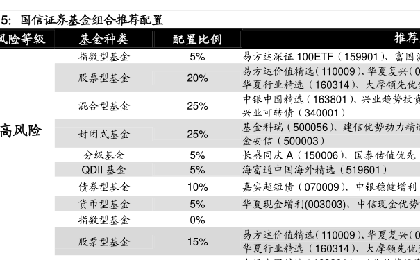 友邦成长基金最新净值分析，投资策略与市场动态解读