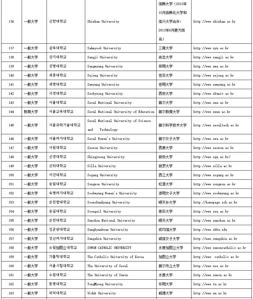 教育部最新政策，引领教育新篇章的里程碑