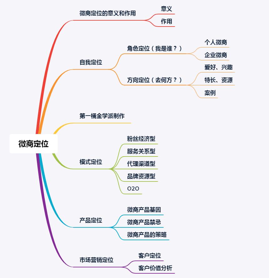 手机赚钱，最新十大方法揭秘