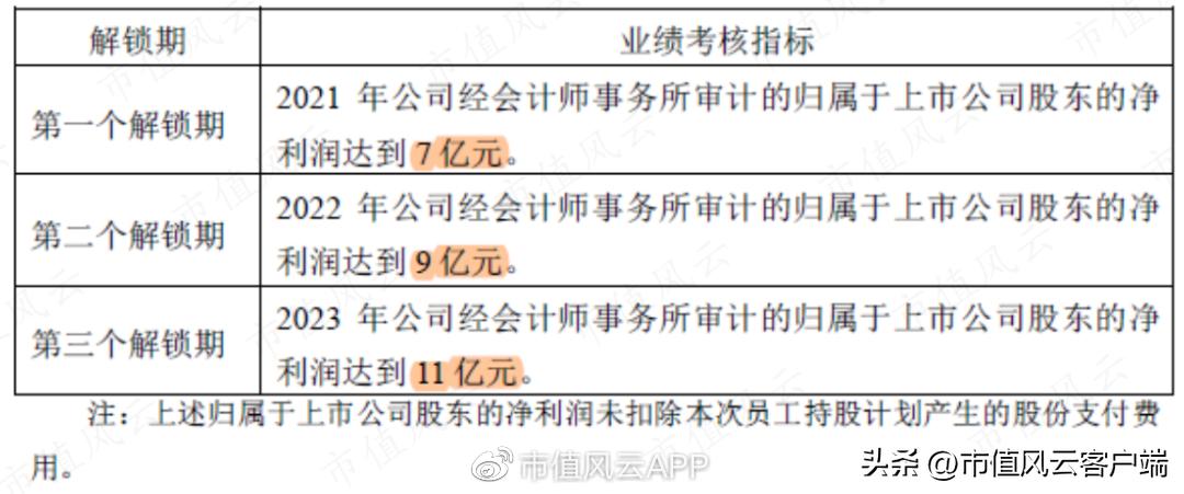 云图控股最新消息全面解读