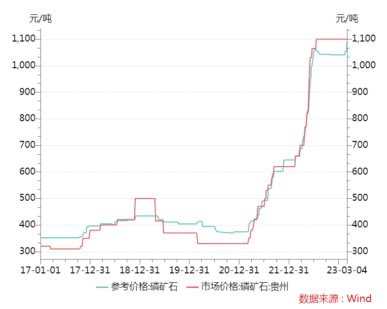 2024年11月18日 第20页