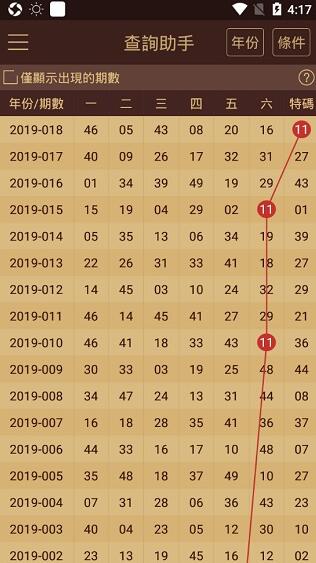 2024年新奥门天天开彩,最新动态解答方案_LE版52.825