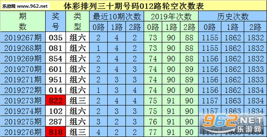 白小姐三肖三期必出一期开奖,全面设计执行数据_旗舰款53.770