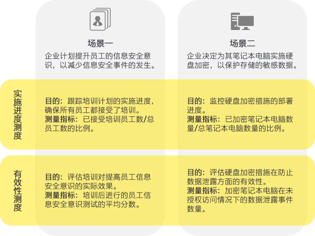 新澳2024大全正版免费,效能解答解释落实_4DM56.212