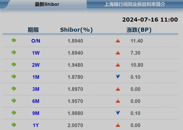 新澳门开奖号码2024年开奖记录查询,数量解答解释落实_UHD版87.990